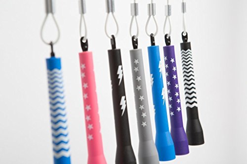Speed Jump Rope for Exercise