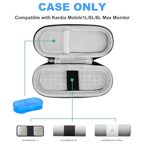 Carabiner and Pill Box for Travel