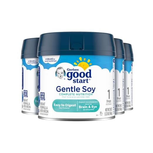 Gerber Good Start Baby Formula Powder, Soy, Lactose Free, Stage 1, 20 Ounce (Pack of 4) , Packaging may vary