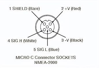 NMEA 2000 (N2K) Power Cable with 3 Amp Fuse, for Lowrance Simrad B&G Navico & Garmin Networks