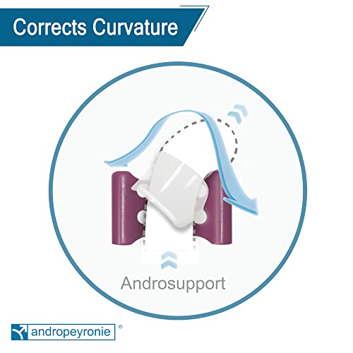Andropenis Andropeyronie + Androkit | Andromedical Pack