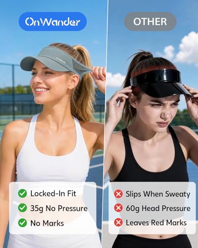 Image of Sport Sun Visor Hat for Women Men - Lightweight Stretchy Polyester Spandex Quick Dry Sweatband Wrinkle Resistant