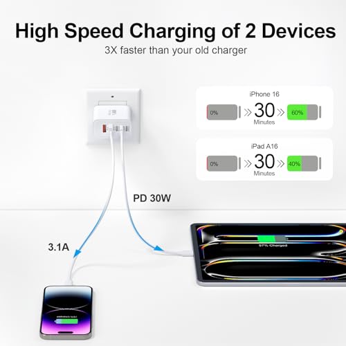 Image of USB C Charger Block, 60W 5-Port Type C Charger Fast Charging Blocks | USBC Multiple Port Wall Charger Plug for iPhone 17 /16 /15 /14 /13 /12 /11 Pro Max, Samsung Galaxy, Android Phone, iPad (White)
