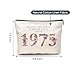 50th Birthday Gift for Women, Makeup Bag for Her, 1975 Anniversary 50 Year Old Gift Ideas for Wife, Mom, Sister, Best Friend Female, Mothers Day Cosmetic Travel Bag (Year 1975)