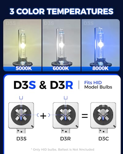 Image of Marsauto D3S HID Bulbs, 8000K Cold White Xenon Bulb, 66340 42403 42302 for HID Replace, Plug and Play, Pack of 2