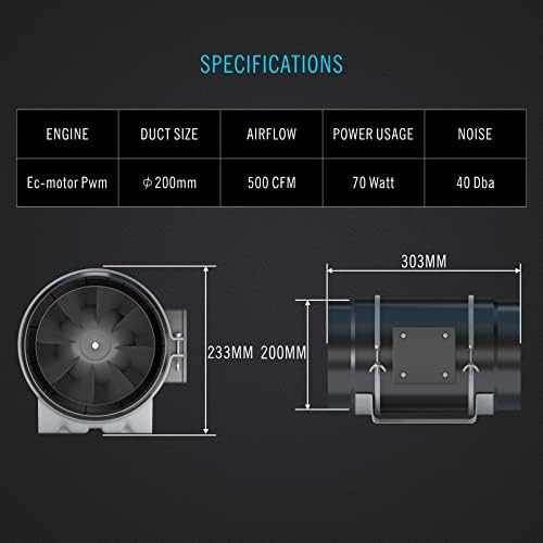 Aygrochy Quiet 8 Inline Duct Fan with 0-100% Variable Speed Controller - Ventilation Exhaust Fan Using for Heating Cooling Booster, Grow Tents, Hydroponics,Home use Ventilation and Exhaust Blower.