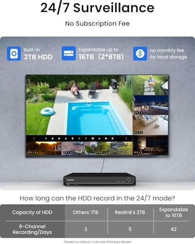 Outdoor Security Camera System with NVR