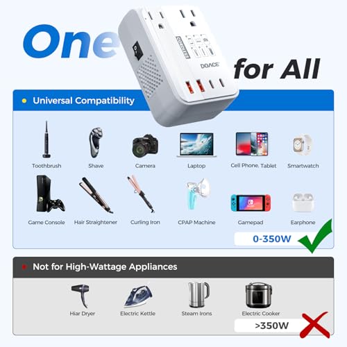 Image of Upgraded 350W Voltage Converter US to Europe for Hair Straightener Shaver Toothbrush CPAP Camera Cell Phone - 220V to 110V Converter for European Travel, Power Converter Adapter Combo with PD Chargers