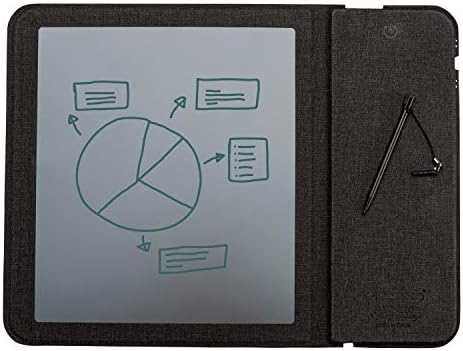 Qi Fast Wireless Charging Mouse Pad with Digital Notepad | 3-in-1 Functionality, Easy Portability| Nomodo