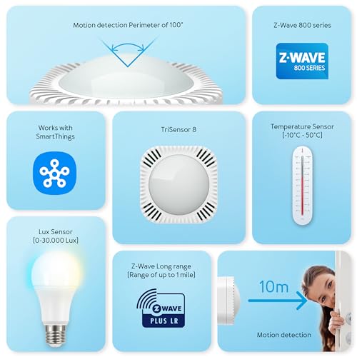 Aeotec TriSensor 8, White - Image 2