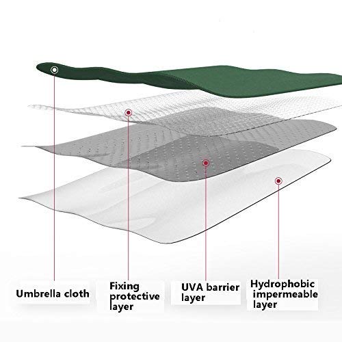 Parasol de mercado de alta resistencia verde dosel protector solar jardín 5