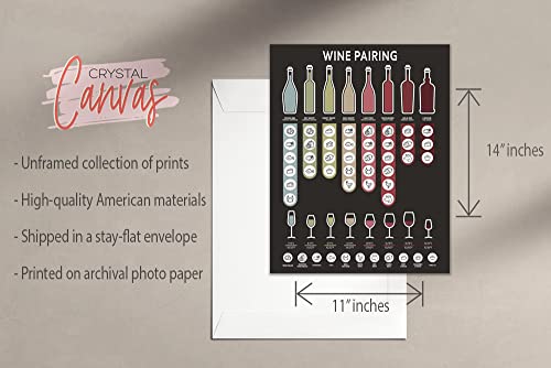 Crystal Canvas,Wine Pairing Chart Print - Set Of 1 (11X14 Inches) Glossy Food Flavor Guide Bar Types Glasses Serving Temperature - Sparkling - Dry Sweet Rich White - Light Medium Bold Red - Dessert - Liqueur For Kitchen,Office #TOP2