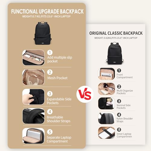 Women Laptop Backpack Casual Daypack for Work Travel College Backpack Purse Separate Laptop Compartment Fits 14 Inch Notebook by GOLF SUPAGS - Image 5