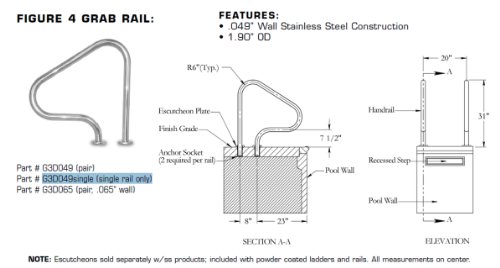Inter-Fab G3D049-SINGLE Figure-4 Stainless Steel 304 Grab, Single Pool Hand Rail, Stainless