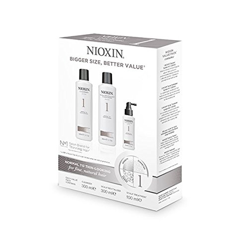 Nioxin System 1 Kit completo
