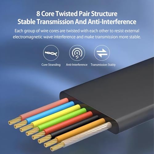 Cable USB-C a Ethernet Gigabit de 3m y ángulo recto para red LAN de iPhone 15 y MacBook 7
