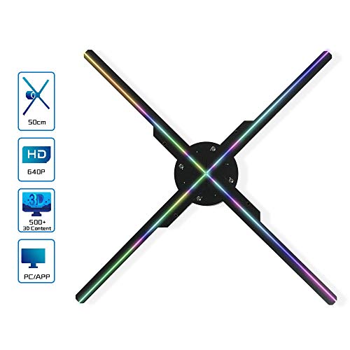 GIWOX 3D Hologran Fan with WiFi,640PX Hi-Resolution Holographic Video Projector,Graphic 3D Photos