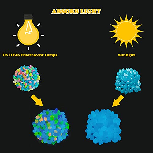 Novavojo Glow In The Dark Garden Rocks 100Pcs Pebbles For Crafts And Outside Decorations,Fish Tanks,Flower Pots,Aquarium,Garden Lawn Yard Multi Color #TOP3