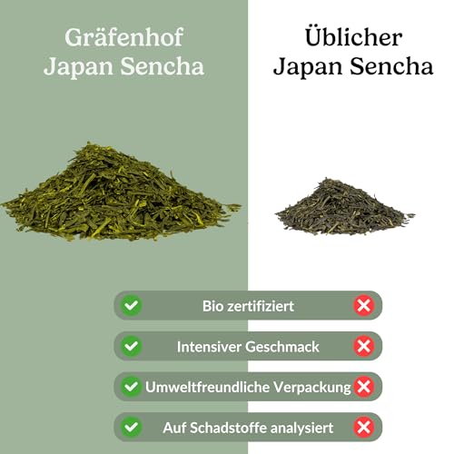 Grüner Sencha aus Japan, 100g loser Bio Tee, direkt aus Fuji, japanischer Premium, aromatisch, leicht süß, leckere Alternative zu Gyokuro, Matcha Pulver, Japanese Green Tea