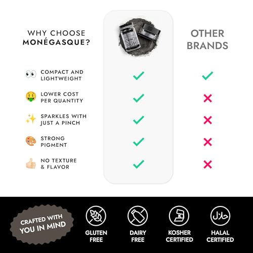 Image of MONEGASQUE Black Edible Glitter for Drinks & Cakes, Luster Dust, 15g