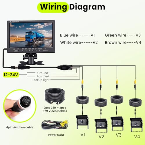 Podofo Vans RV Rückfahrkamera Set, 9 Zoll Monitor 4 Kameras, 4-Geteiltes Display 4-Kanal Video,...