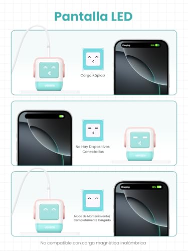 Cargador USB C 65W UGREEN Uno con 3 puertos GaN para MacBook e iPhone 6