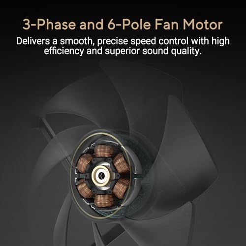 Image of ASUS ProArt PF120 3-Pack 120mm PWM Fans, 3000RPM, High Airflow /Static Pressure, Daisy-Chain, Comes with Fan Controller