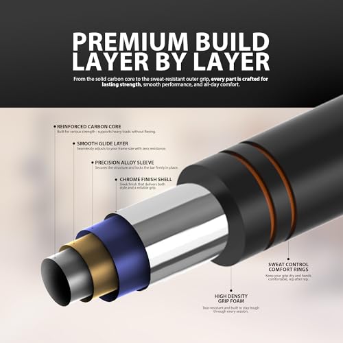 ZENO Pull Up Bar | Pull Up Bar Doorway 72-102CM | Door Pull Up Bars for Push Ups, Chin Ups, Press Ups, Stretching | Heavy Duty & Adjustable | Easy To Install | Soft Comfortable Grip - Image 5