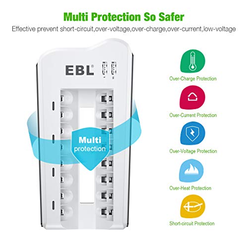 Ebl 2300Mah Ni-Mh Aa Rechargeable Batteries (16 Pack) And 808U Rechargeable Aa Aaa Battery Charger With 2 Usb Charging Ports #TOP6