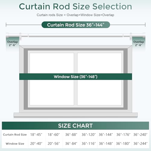 White Curtain Rods for Windows 72 to 144 Inch(6-12 Feet),1" Diameter Rods with Modern Style End Cap Finials,Size:36-144 Inch