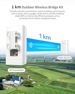 BrosTrend 5GHz 867Mbps Ponte WiFi Esterno, Plug e Play 1KM Lunga Portata Ponte Wi-Fi Internet per PtP/PtMP, Punto a Punto WiFi Bridge Outdoor CPE, Wireless Bridge con Adattatore PoE Passivo Pacco da 2