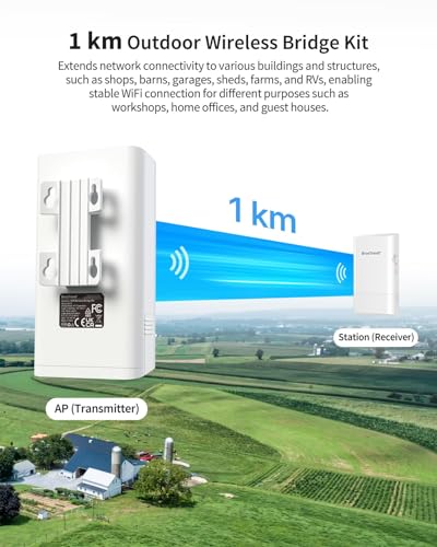 BrosTrend Wireless Bridge thumbnail 2