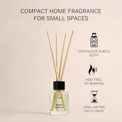 Image of Llum Smoky Vanilla 30ml Reed Diffuser Set | Premium Room Freshener for Small Spaces, Washrooms, Desk Accessory | Organic, Toxin Free Home Fragrance, Aromatherapy | Luxurious Scents | Elegant Gift
