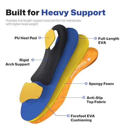 Plantillas Soporte de Arco WalkHero para Pie 220+ lbs miniatura 3