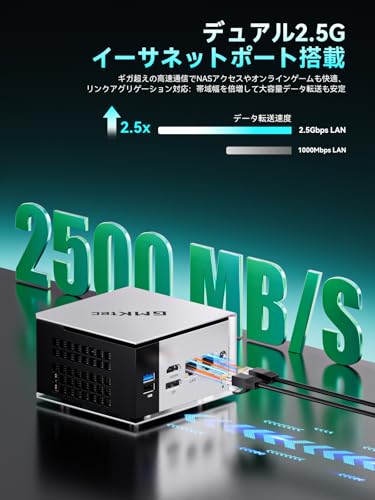 GMKtec - ミニPC M8 AMD Ryzen 5 PRO 6650H の評価 | SHOPSTAFF