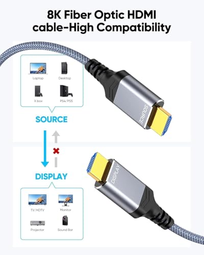 Image of Highwings Long 8K Fiber Optic HDMI Cable 40 FT, 2.1 Unidirectional 48Gbps High-Speed Slim HDMI Braided Cord 8K60Hz 4K120Hz HDR /eARC HDCP 2.2 /3D Compatible for PS5 and DVD Player