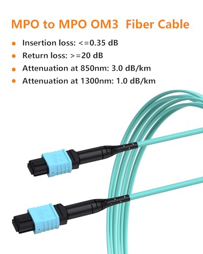 Image of MPO to MPO Fiber Patch Cable,6M /20ft OM3 Multimode MTP Female Type B Cable | 12 Core Strand(8 Core Compatible) for QSFP+Transceivers MTP Compatible Application