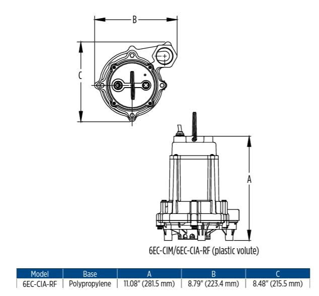 Little Giant 6EC-CIA-RF 1/3 HP, 115-Volt, 3180 GPH Automatic Cast Iron Submersible Sump/Effluent Pump with Polypropylene Base, Piggyback Mechanical Float Switch and 30-Ft. Power Cord, Blue, 506808