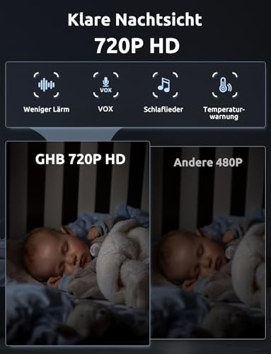 GHB Babyphone mit Kamera 5 Zoll 350° Rotation 5000mAh 720P Nachtsicht VOX-Modus Digitalzoom GegensprechfunktionTemperaturanzeige ABM720C