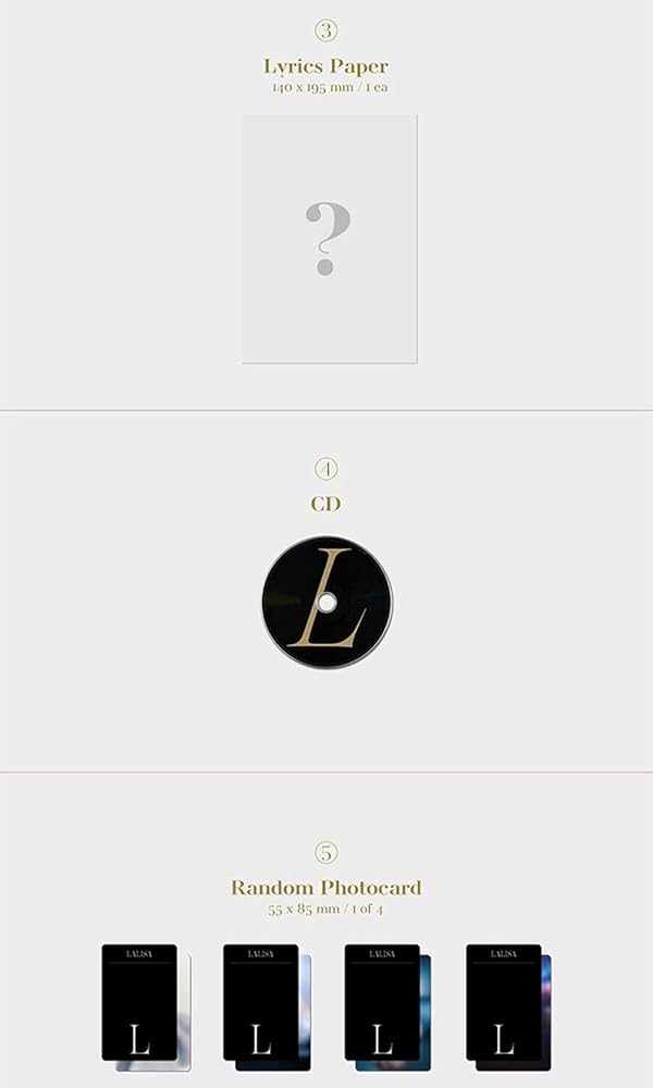 BLACKPINK 1st full THE ALBUM トレカ LISA Lisa Official Photocard 5 pcs Set BlackPink 1st Full Album