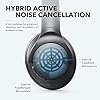 Anker-Soundcore-Life-Q20-Hybrid-Active-Noise-Cancelling-Headphones-Wireless-Over-Ear-Bluetooth-Headphones-40H-Playtime-Hi-Res-Audio-Deep-Bass-Memory-Foam-Ear-Cups-for-Travel-Home-Office Soundcore Anker Life Q20 Hybrid Active Noise Cancelling Headphones, Wireless Over Ear Bluetooth Headphones, 40H Playtime, Hi-Res Audio, Deep Bass, Memory Foam Ear Cups, for Travel, Home Office