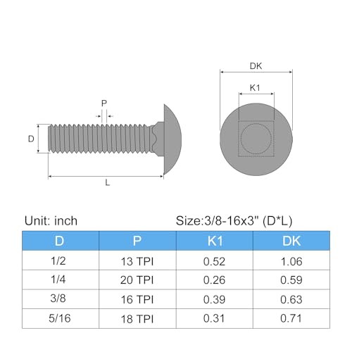 Image of uxcell 3 /8-16x3 Carriage Bolt, 6pcs Round Head Square Neck Screws, Carbon Steel Zinc Plated, Fully Threaded, Silver
