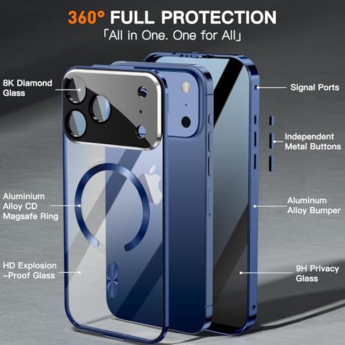 Magnetic Privacy Case for iPhone 17 Pro, Full Camera Protection-Blue by SIYUKBM - Used condition - Image 6