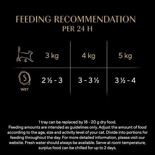 Sheba Classics Cat Food Trays Ocean Collection In Terrine 32X85G - 4