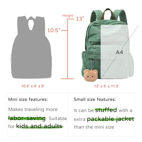 Phaoullzon Small Travel Backpack For Women Girls Vintage Canvas Backpacks,Olive Green thumb #2