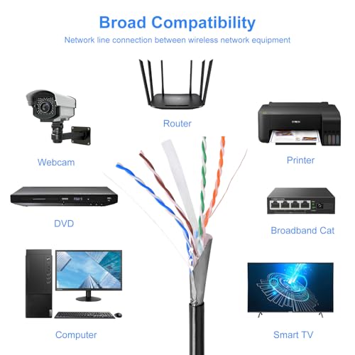AvesView CAT6 Indoor 1000ft Shielded Ethernet Cable Easy Pull Box 10Gbps Cat 6 High-Speed Internet Cable Foiled Twisted Pair (FTP) Copper Clad Aluminum (CCA) 23AWG 550MHz – Black by AvesView - Used condition - Image 5