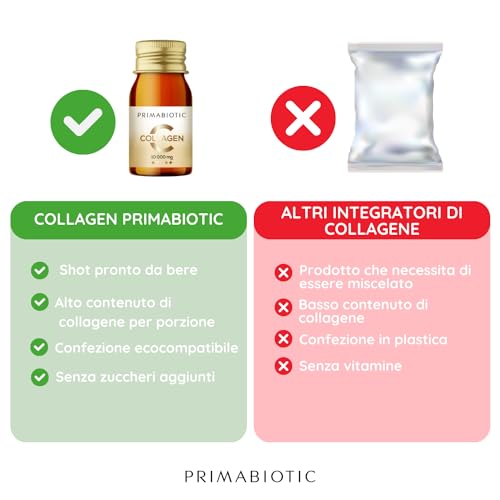 Primabiotic Collagen