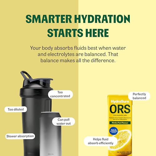 Image of HydraSure Nimbu Pani ORS Drink - 200 ml (Pack of 10) | Ready to Drink Electrolytes for Instant Hydration, Nimbu pani Flavoured Beverage in tetra pack, WHO Recommended Formula