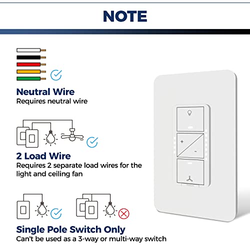 2 In 1 Smart Ceiling Fan Control And Light Dimmer Switch, Neutral Wire Needed, Single Pole 2.4Ghz Wi-Fi Fan Light Switch, Work With Alexa, Google Assistant, Smartthings, Timer, No Hub Required #TOP5