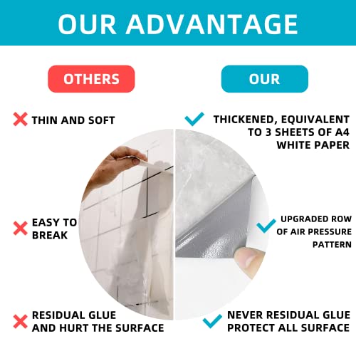 T&W Same Film 6Pack Dry Erase Contact Paper,Dry Erase Sheets,White Board Paper,Desk Whiteboard For School, Home, Office, Shop, Hospital (A5 White) #TOP7